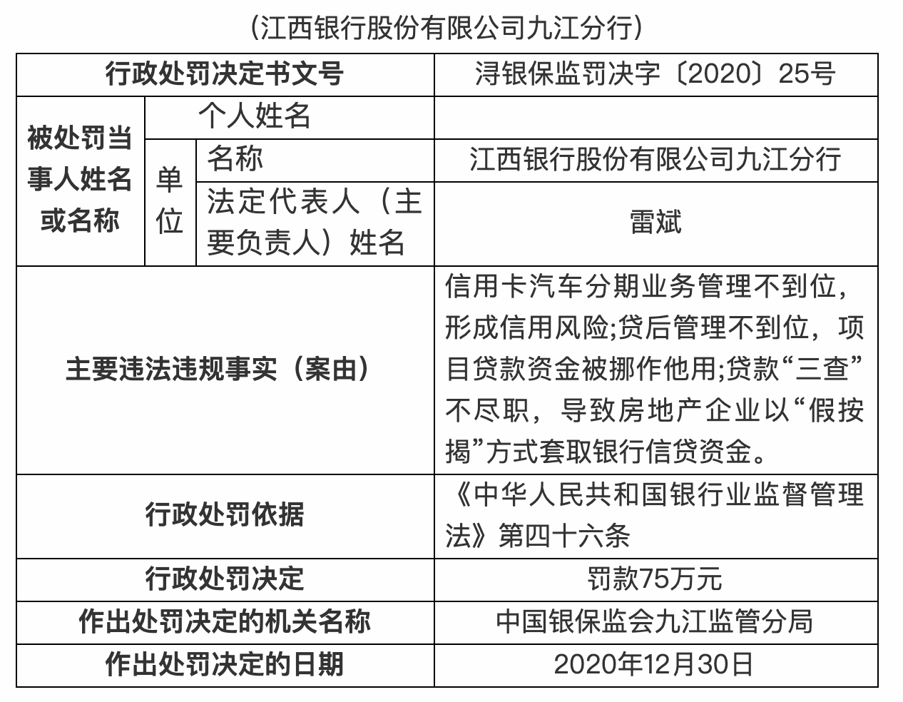 江西银行秒贷催款短信内容