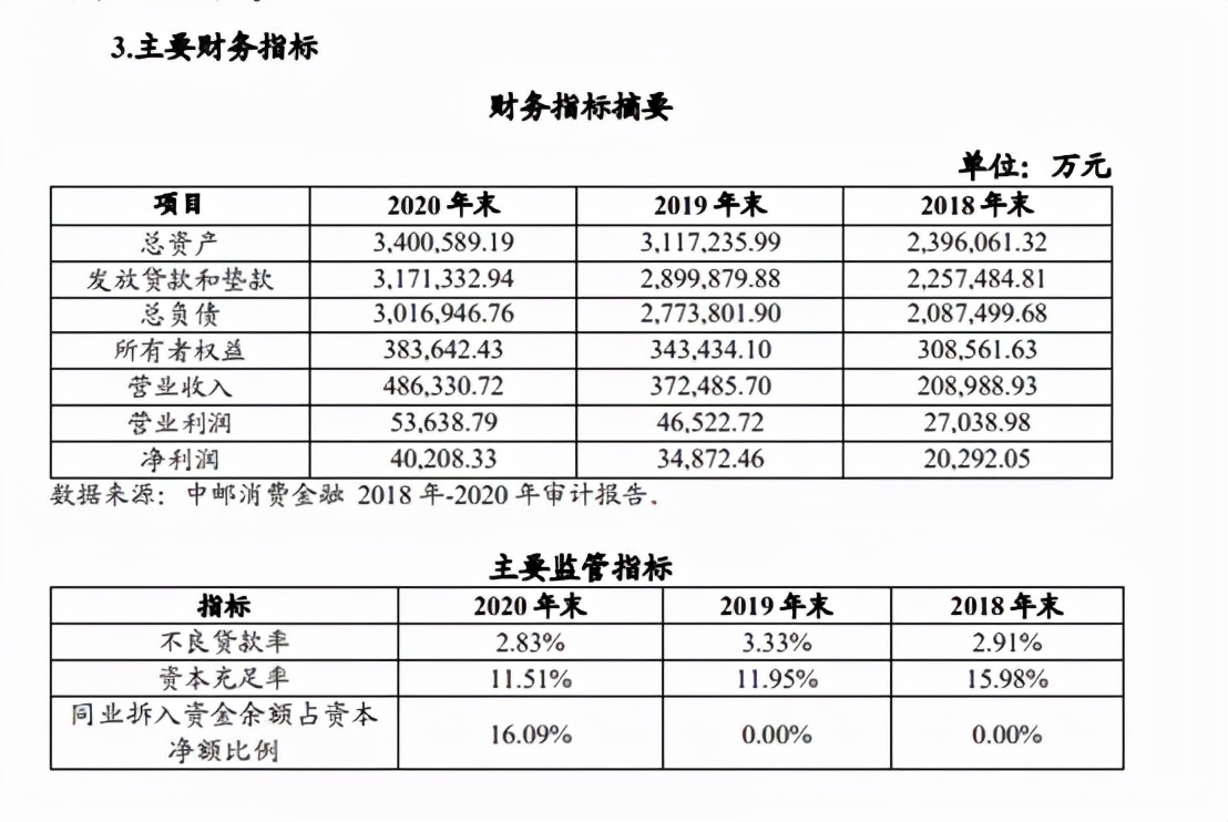 有人被中邮钱包上门经历分享