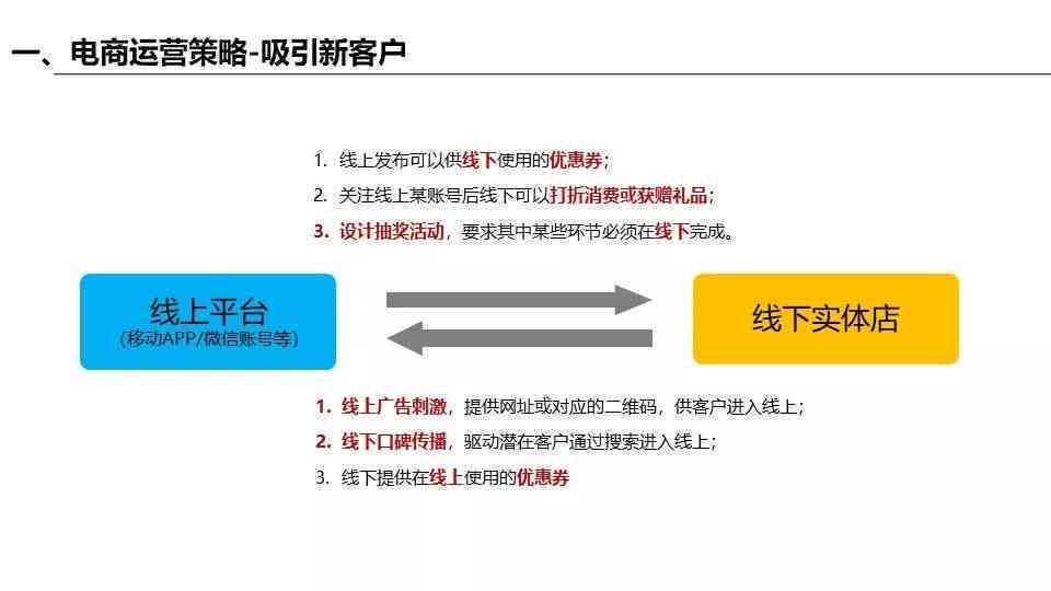 海尔消费金融协商成功案例分享