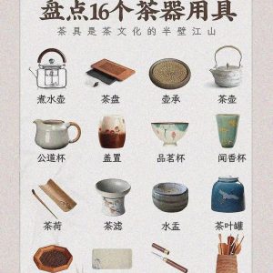 喝茶工具全部名称：茶壶、茶杯、茶叶罐、茶盘、茶匙、茶巾等