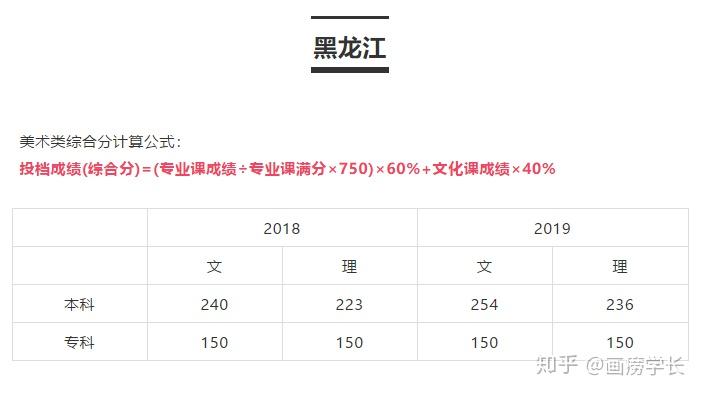 四川老班章渠道加盟条件详解：如何加盟？