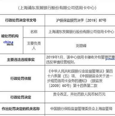 浦发银行信用卡被告上法庭怎么办