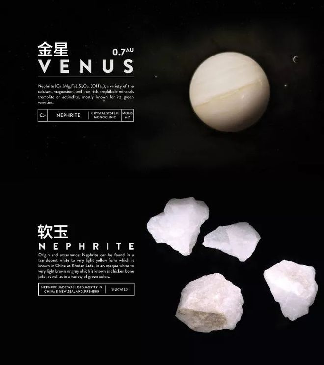 金星和银星在玉石中的区别：从材质、颜色到选购技巧全面解析