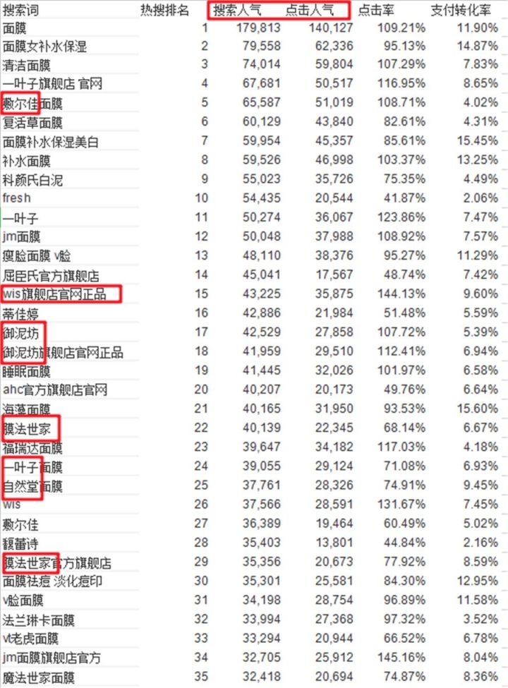 好的，我可以帮您写出一个新标题。请问您需要加入哪些关键词呢？-新 标题