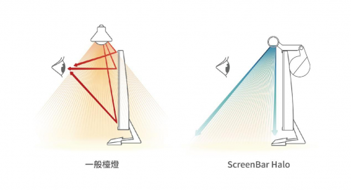 玉镯子反光现象解析：地磁场与光线折射的奇妙科学