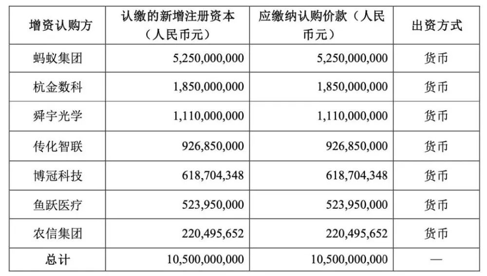 蚂蚁借呗逾期如何在杭州还钱