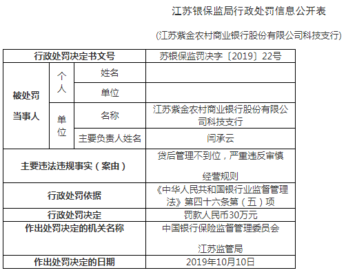 银行经营贷30万逾期怎么办