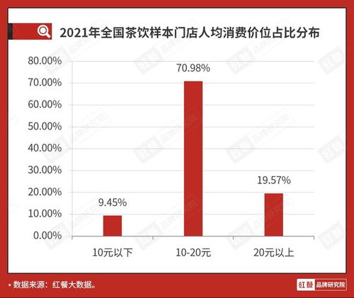 独龙翠收藏价值分析：从稀有性、历史价值和投资潜力三方面深入探讨