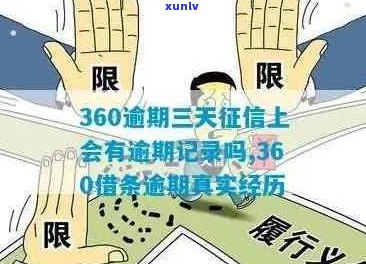 360逾期一天收到短信怎么处理