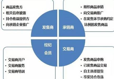 普洱茶产业盈利分析：一年内投资回报率及盈利空间探究