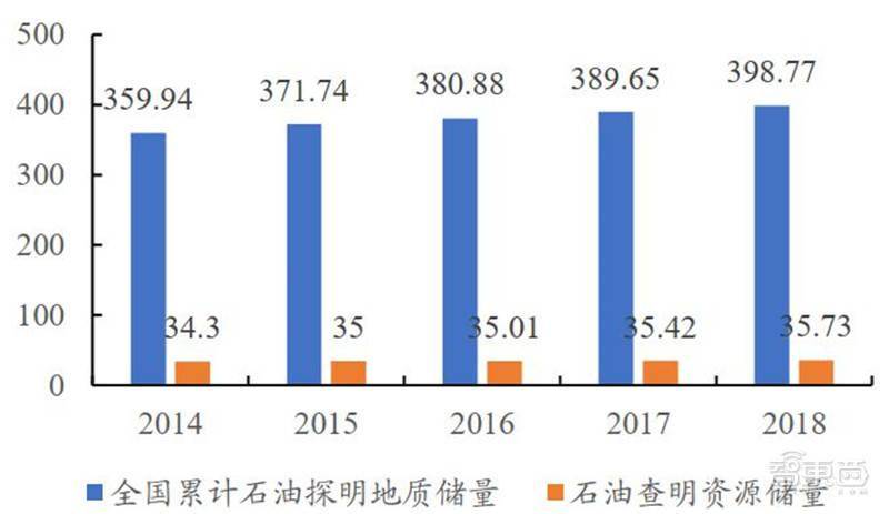 普洱茶产业盈利分析：一年内投资回报率及盈利空间探究