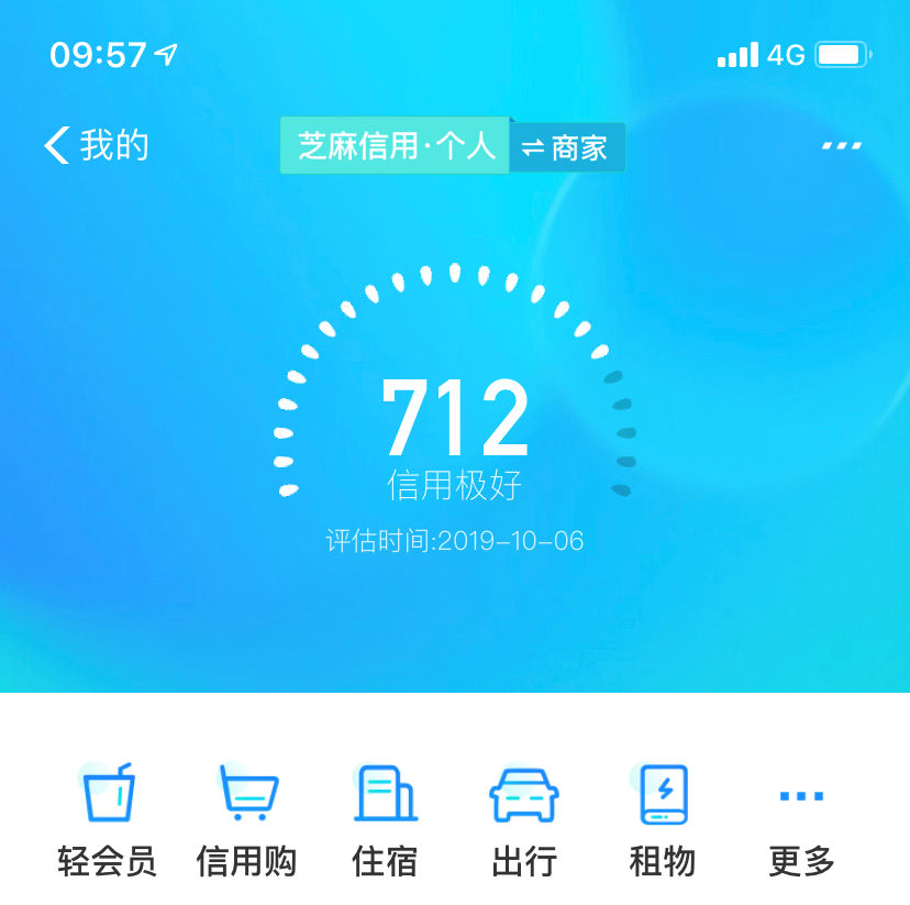 借呗申请期一年会对个人信用记录产生影响吗