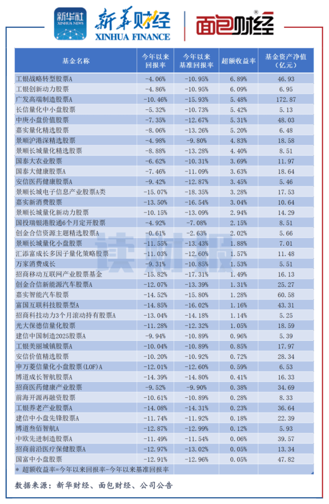 卖出翡翠要交多少锐利税费及启动资金和利润分析