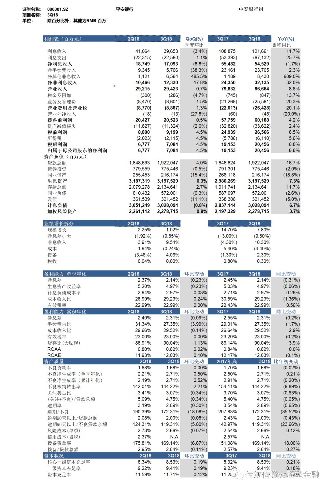 卖出翡翠要交多少锐利税费及启动资金和利润分析