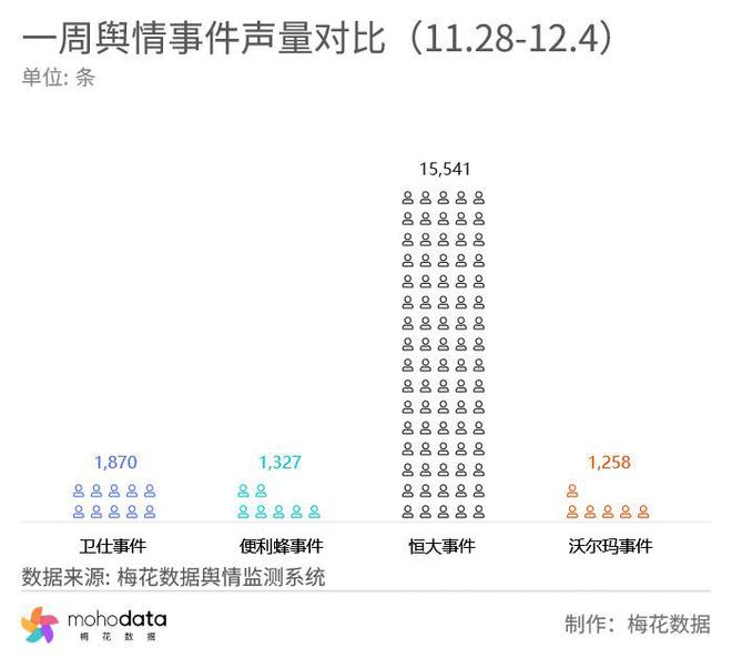 欠渤海银行怎么才能只还本金的方法是什么