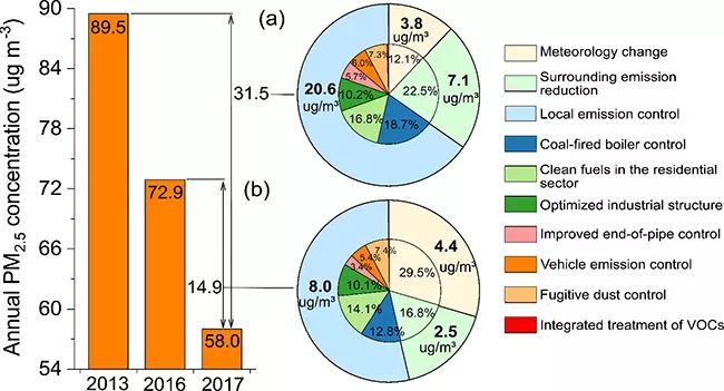 普洱茶对脾胃的益处：科学研究证实的综合效益与适用人群分析