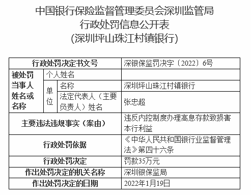 广州农商银行协商流程