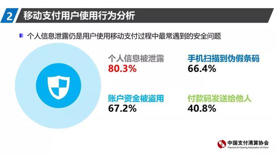 网易支付逾期27天用户权益如何保障