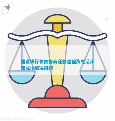 建行快贷协商流程解析