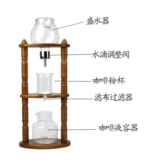 普洱茶口感涩的原因及解决方法：了解不同因素对普洱茶涩味的影响