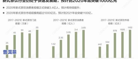 冰岛茶：古树茶的价格、品质与口感探究