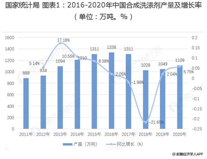 新全球翡翠市场分析：需求量、价格波动与消费趋势探讨