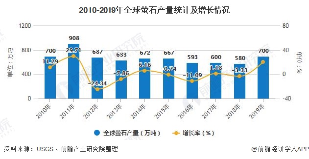 新全球翡翠市场分析：需求量、价格波动与消费趋势探讨