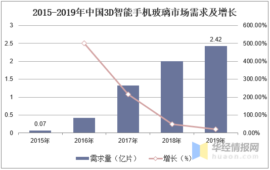 翡翠消费市场的主要：全球翡翠消费趋势与各国需求分析