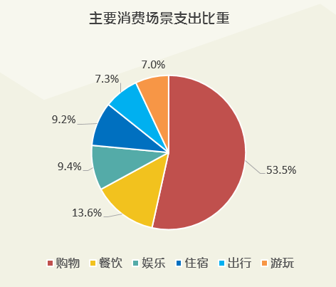 翡翠消费市场的主要：全球翡翠消费趋势与各国需求分析