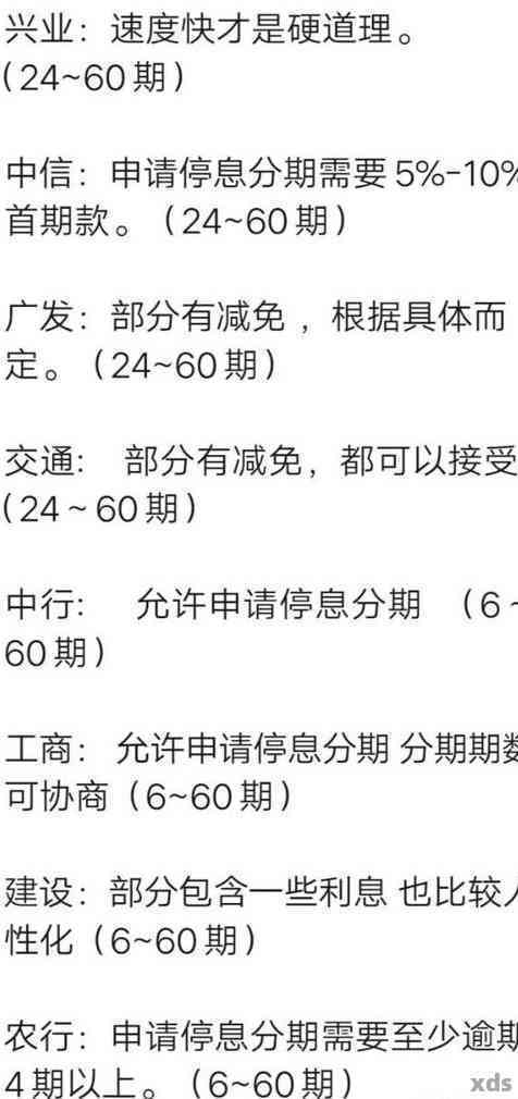 交行个性化分期36免息吗值得申请吗