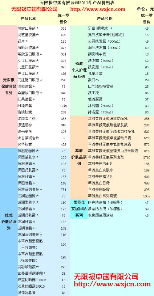 聘号普洱茶价格查询8336:2003年至2014年及最新价格表