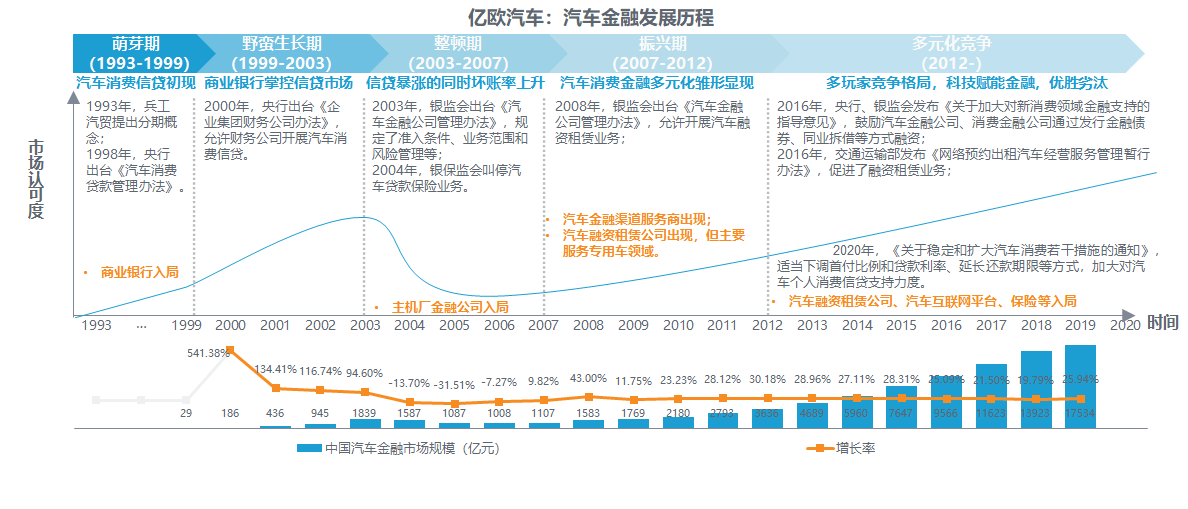 中原消费金融协商方案解读