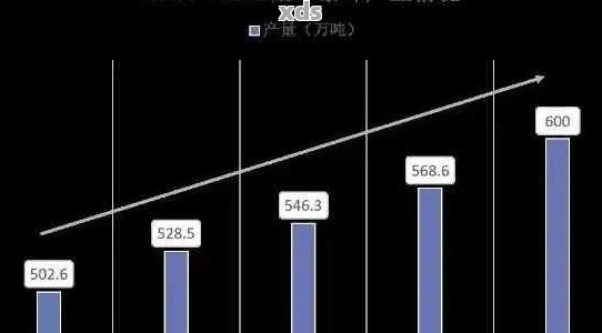 年份普洱茶价值指数：揭示升值潜力与市场趋势