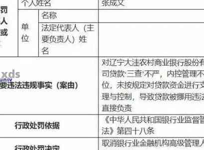 农商银行农e贷起诉我应该怎么应对