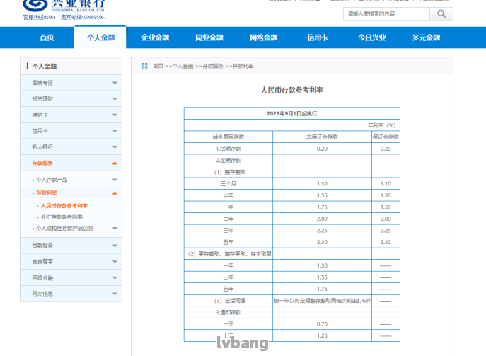 兴业消费金融协商方案最新更新情况