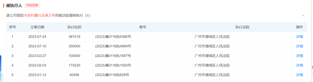 广州银行信用卡逾期上门核实真的吗