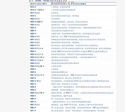 中粮普洱茶官网价格表大全查询，老班章等详细信息一网打尽