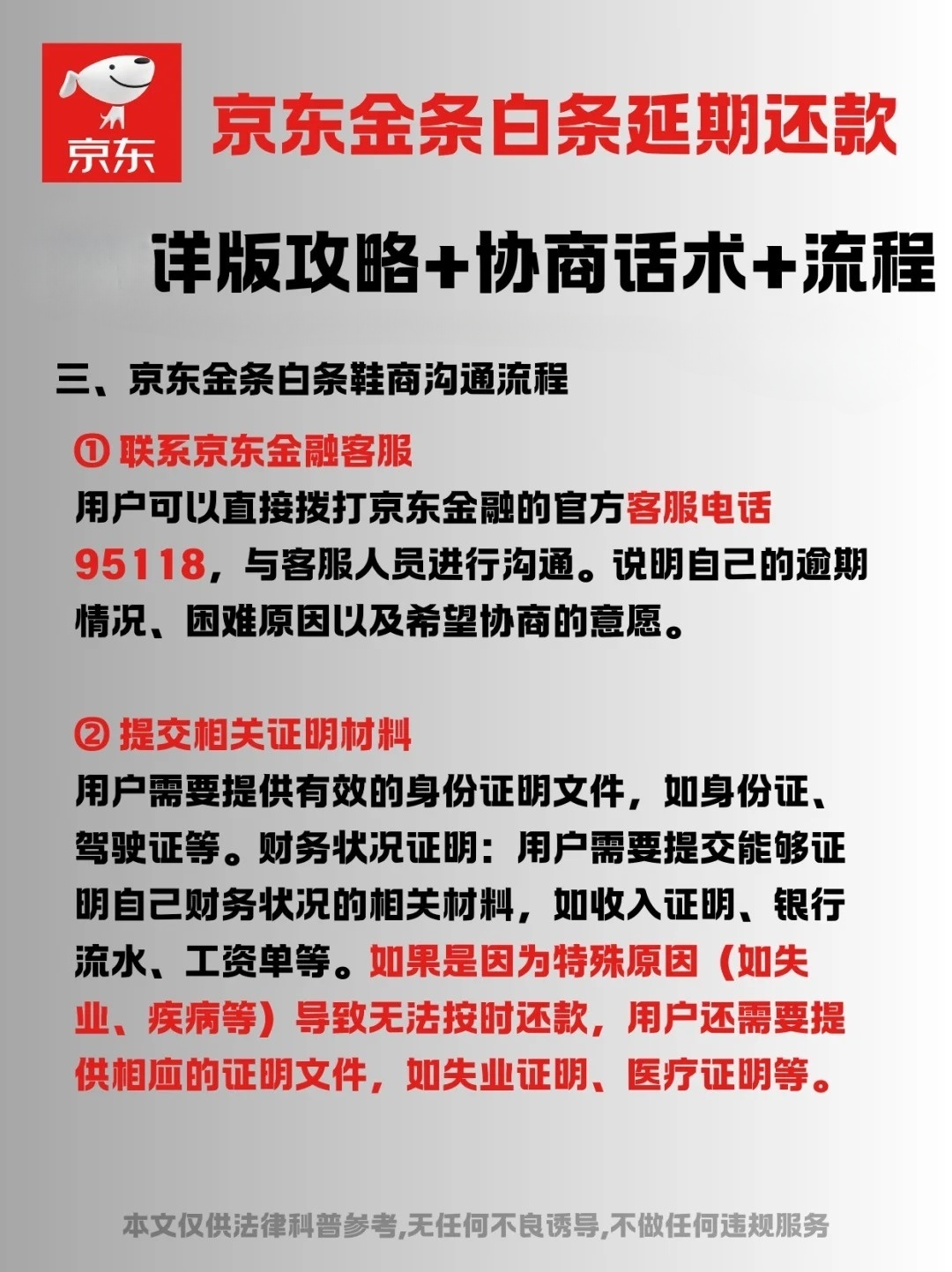 京东金条逾期诉讼流程详解