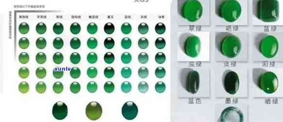 翡翠蛋面绿色标准色卡全面解析：颜色、质量、评估与选购指南