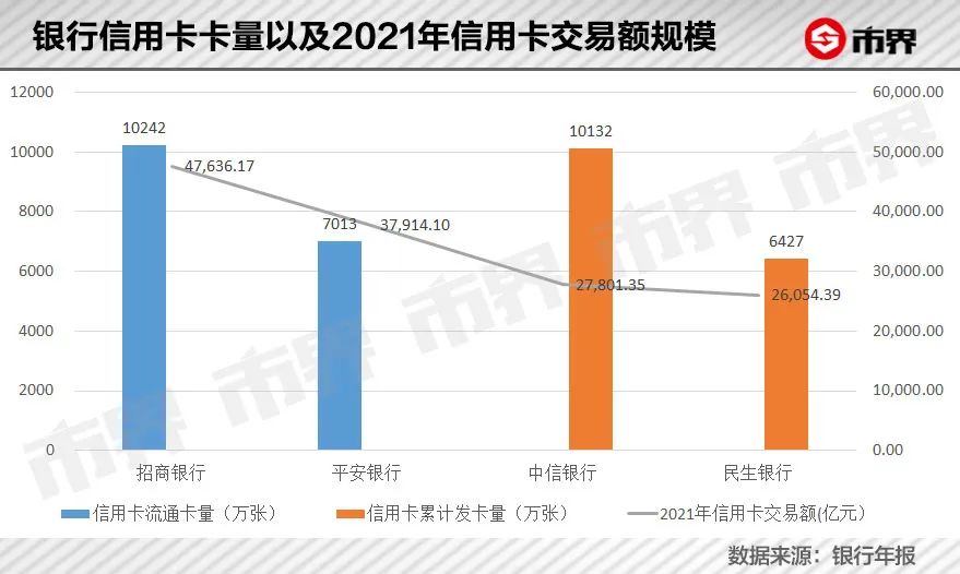 民生上门怎么办