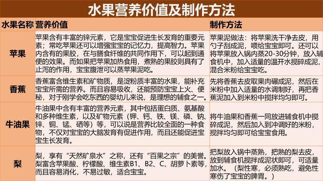 孕妇是否适宜饮用三清宝？其安全性及注意事项全面解析