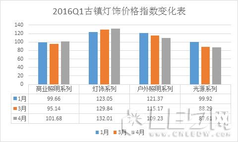 70年代普洱茶的价格演变：全面解析与市场趋势