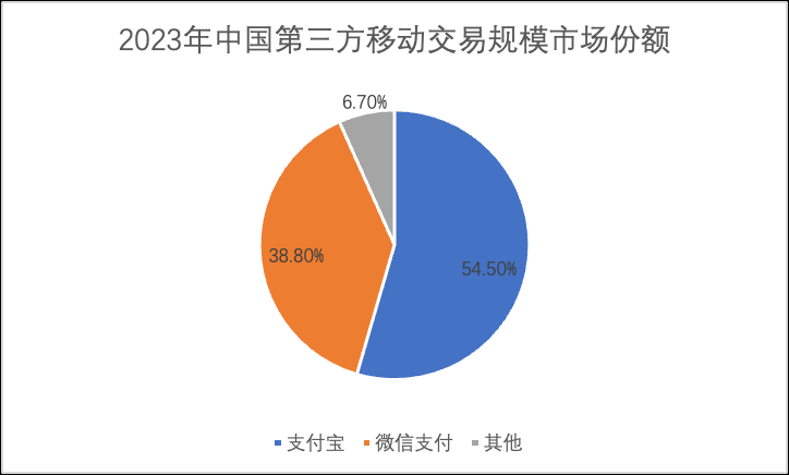 度小满金融最长可以分几期付款方式是什么