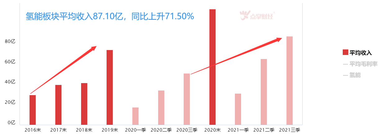 双凤宏马科技：评价、前景及发展潜力分析