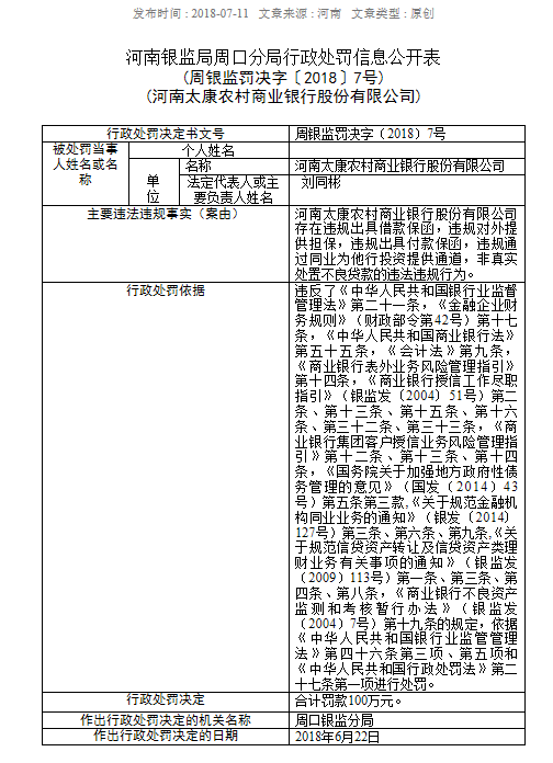 银行贷款逾期100万如何处理