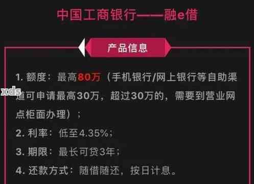 工行融e借逾期怎么减息需要注意哪些事项