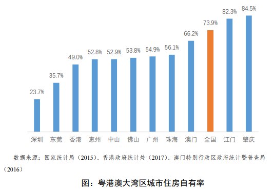 负债16万如何解决