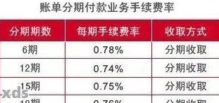 500块钱逾期3年利息计算方式