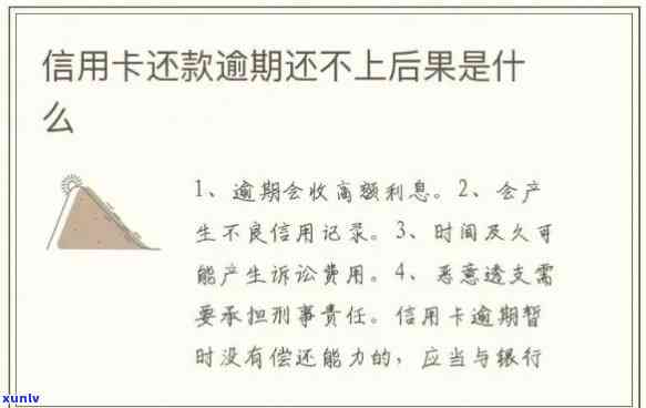 信用卡逾期会什么后果