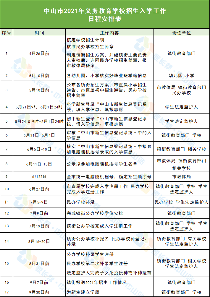 欠捷信2万1年未还怎么办